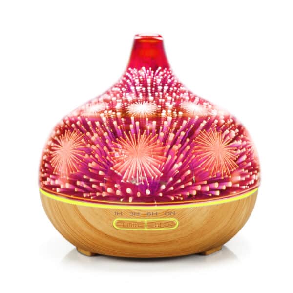 Vuurwerk Groot